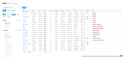 49b20c6f 225b 4a6c 90b0 76a53a1a7a27