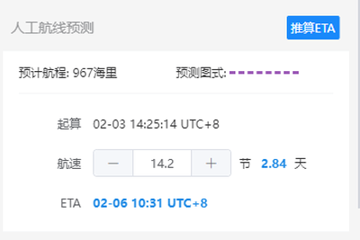 ETA