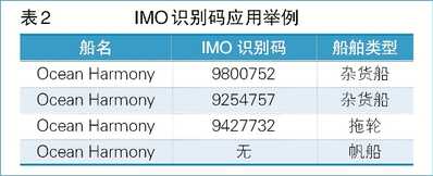 biao2