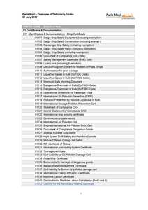 Paris MoU   Overview of Deficiency Codes   01 July 2022   0001