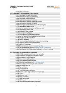 Paris MoU   Overview of Deficiency Codes   01 July 2022   0002
