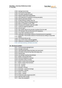 Paris MoU   Overview of Deficiency Codes   01 July 2022   0003