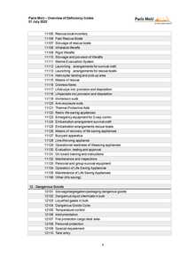 Paris MoU   Overview of Deficiency Codes   01 July 2022   0008