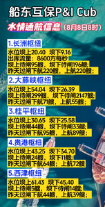0808
