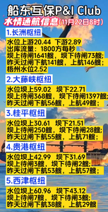 11.22